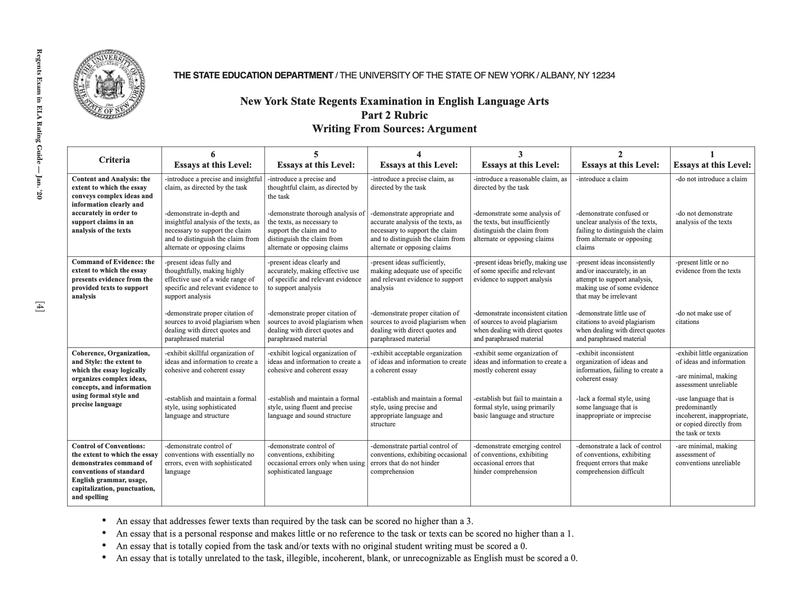 Fig. 1. Screenshot of the NYS Regents Rubric for the ELA Exam. This black-and-white image contains a screenshot of the rubric for the New York State Regents Examination in Language Arts. The seal for The University of The State of New York is in the upper left-hand corner. The rubric consists of a 5x7 chart with criteria and the requirements for grades “6” through “1.” Below the rubric are four bullet points that explain further scoring rules for essays.
