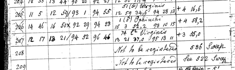 photograph of Caroline's chart of sweep parameters
